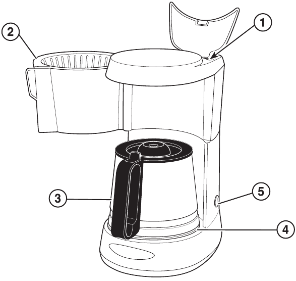 Hamilton Beach - 48136 - Części i funkcje Części i funkcje