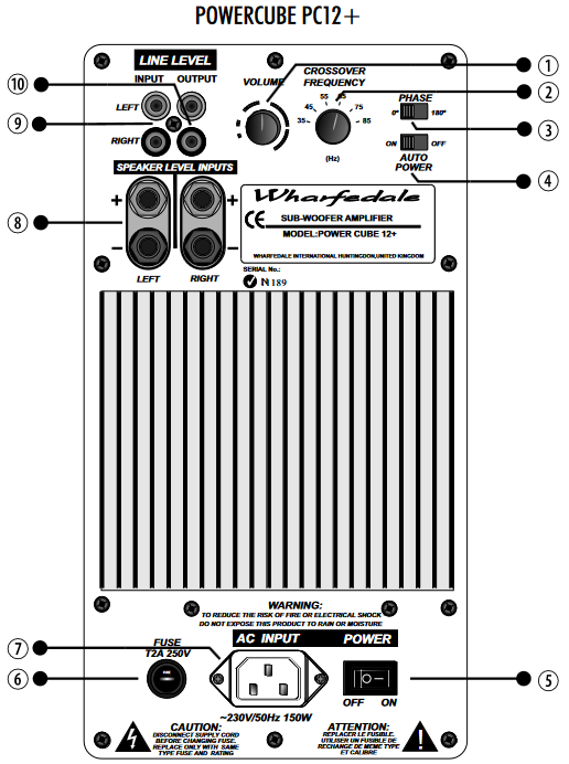 Wharfedale - PowerCube Series - MIUNGANISHO - Sehemu ya 2 MIUNGANISHO - Sehemu ya 2