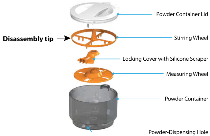 Baby Brezza - Formula Pro Advanced - Áttekintés - 1. rész Áttekintés - 1. rész
