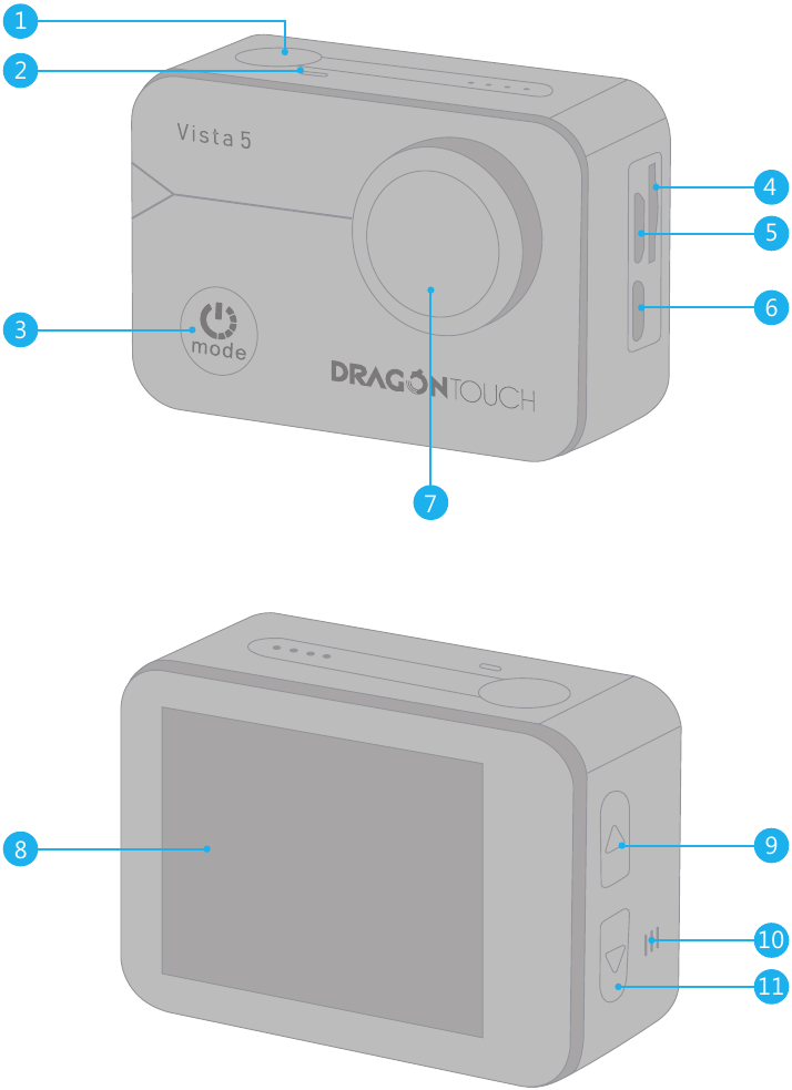 Dragon Touch - Vista 5 - Muhtasari wa Kifaa - Sehemu ya 1 Muhtasari wa Kifaa - Sehemu ya 1