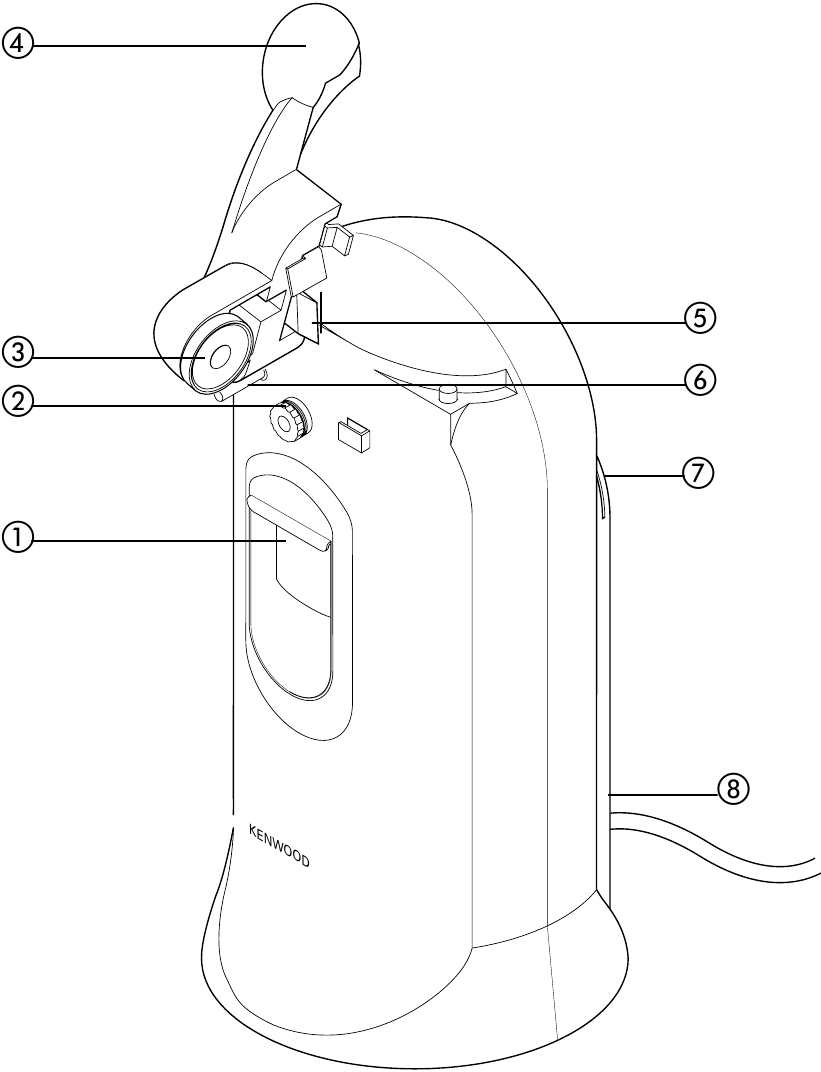 Kenwood - CO600 Series - Descripción general del dispositivo Descripción general del dispositivo
