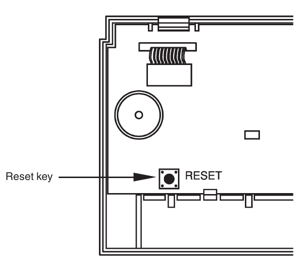 Honeywell - Chronotherm MODULATION - RESET key RESET key