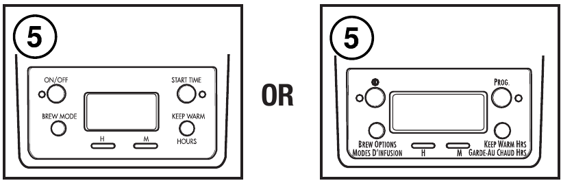 Hamilton Beach - BrewStation 48463 - Control Panel and Display Painel de controlo e visor
