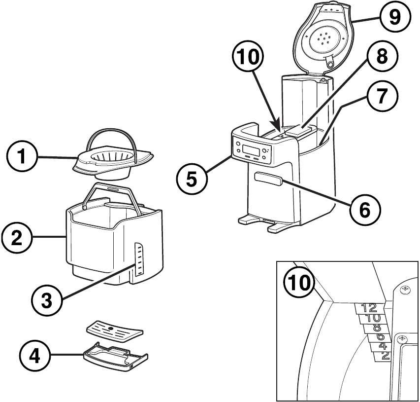 Hamilton Beach - BrewStation 48463 - Parts and features Peças e características