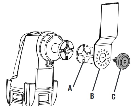 Ryobi - JOBPLUS P570 - NAMESTITEV DODATNE OPREME - 2. korak NAMESTITEV DODATNE OPREME - 2. korak