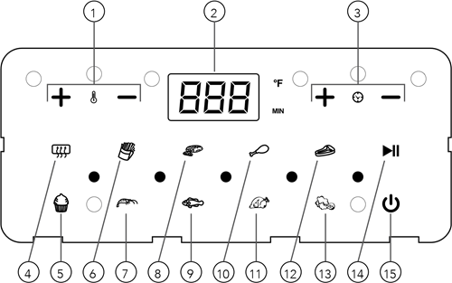 Tower - T17089 - Control Panel Control Panel