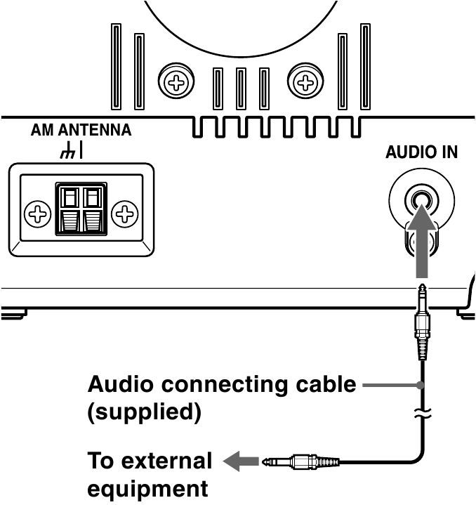 SONY - DREAM MACHINE ICF-C1iPMK2 - Connecting external equipment Connecting external equipment