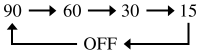 SONY - DREAM MACHINE ICF-C1iPMK2 - Setting the sleep timer Setting the sleep timer