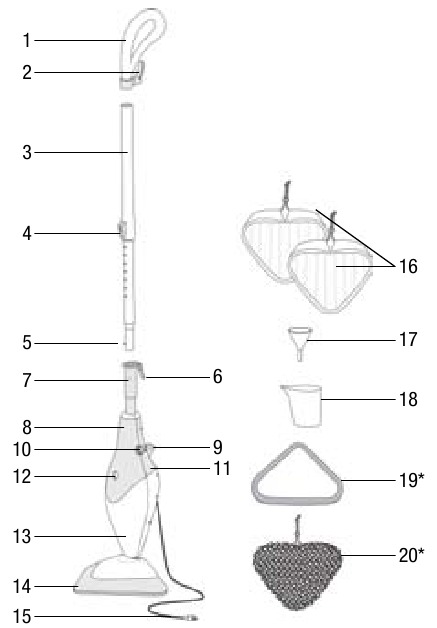 Dirt Devil - PD20000B - DESCRIPTION DU NETTOYEUR DESCRIPTION DU NETTOYEUR