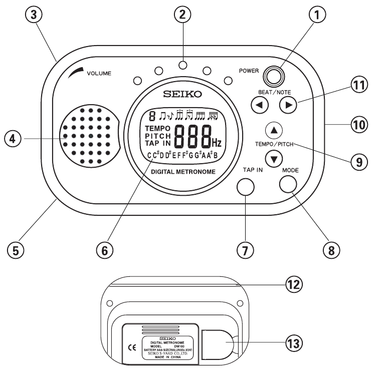 Seiko - DM100 - DETALIŲ PAVADINIMAS IR VALDYMAS DETALIŲ PAVADINIMAS IR VALDYMAS