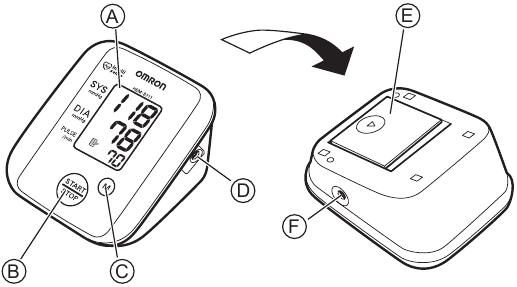 Omron - HEM-8711 - Unit utama Unit utama