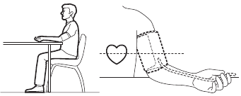 Omron - HEM-8711 - Melakukan Pembacaan - Langkah 1 Melakukan Pembacaan - Langkah 1