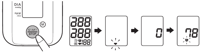Omron - HEM-8711 - Melakukan Pembacaan - Langkah 2 Melakukan Pembacaan - Langkah 2