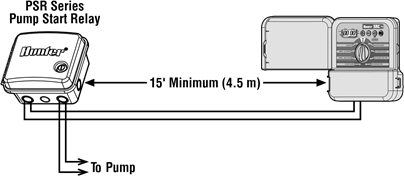 Hunter - SRC Plus - NASOSNI ISHGA TUSHIRISH RELESINI ULASH NASOSNI ISHGA TUSHIRISH RELESINI ULASH