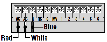 Hunter - SRC Plus - CONNECTING A SRR OR ICR REMOTE CONTROL SRR yoki ICR masofadan boshqarish pultini ulash