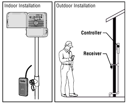 Hunter - SRC Plus - Ichki/tashqi o'rnatish Ichki/tashqi o'rnatish