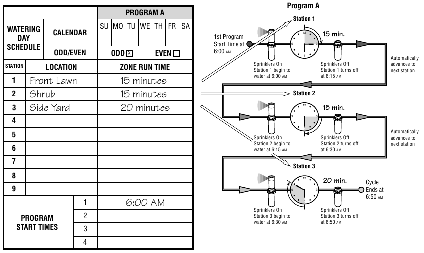Hunter - SRC Plus - DASTURLASH ASOSLARIGA MISOL DASTURLASH ASOSLARIGA MISOL