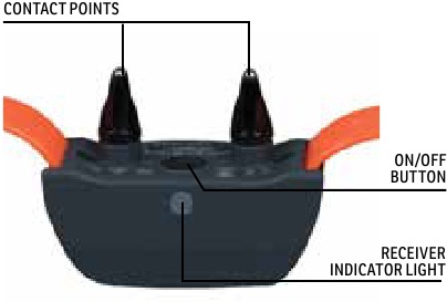 SportDOG - SportTrainer 575 - Apparaatoverzicht - Deel 2 Apparaatoverzicht - Deel 2