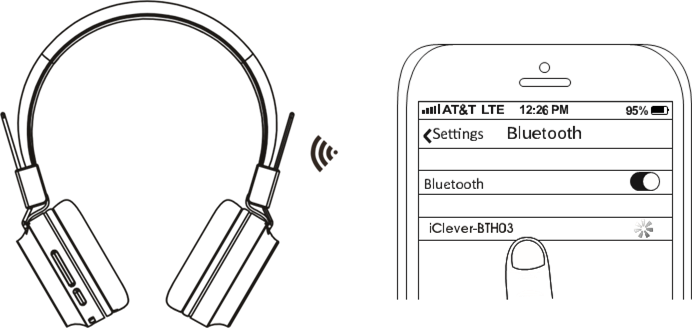 iclever - BTH03 - Bluetooth Cihazına Bağlanın Bluetooth Cihazına Bağlanın