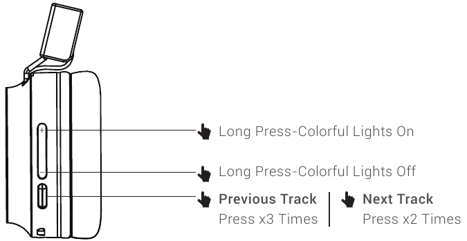 iclever - BTH03 - Müzik Kontrolü Müzik Kontrolü