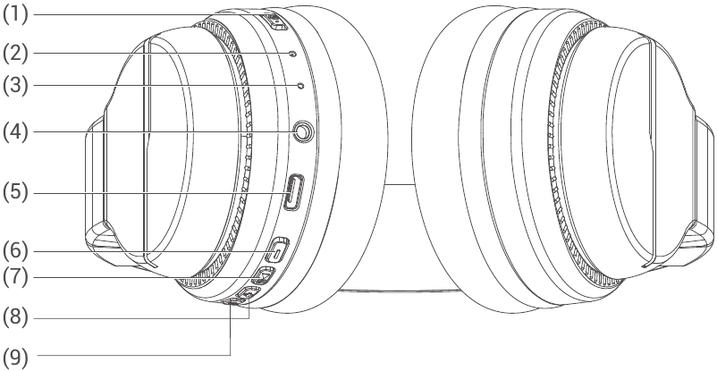 iclever - BTH12 - Produkto schema Produkto schema