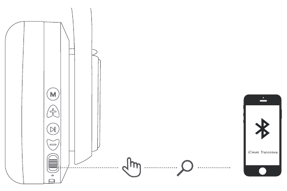 iclever - BTH16 - Bluetooth-Kopplung Bluetooth-Kopplung