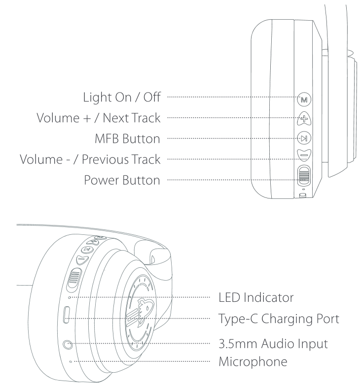iclever - BTH16 - Produktdiagramm Produktdiagramm