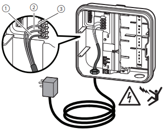 Hunter - PRO-C - CONNEXION DE L'ALIMENTATION CA - Câblage du boîtier intérieur CONNEXION DE L'ALIMENTATION CA - Câblage du boîtier intérieur