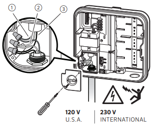 Hunter - PRO-C - CONNEXION DE L'ALIMENTATION CA - Câblage du boîtier extérieur CONNEXION DE L'ALIMENTATION CA - Câblage du boîtier extérieur
