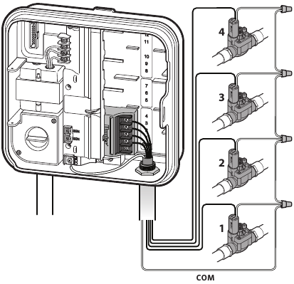 Hunter - PRO-C - CONNEXION DES FILS DE STATION CONNEXION DES FILS DE STATION