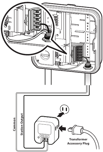 Hunter - PRO-C - Connexion du transformateur FX Luminaire Connexion du transformateur FX Luminaire