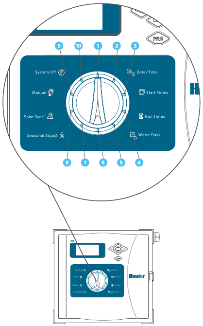 Hunter - ICC2 - NAZORAT TERGICHI NAZORAT TERGICHI