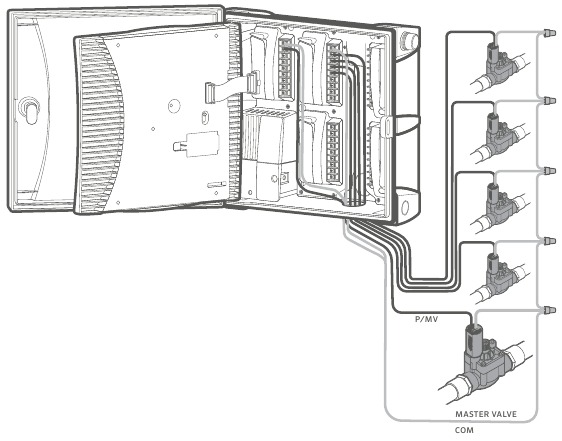 Hunter - ICC2 - O'rnatish bo'yicha yo'riqnoma O'rnatish bo'yicha yo'riqnoma