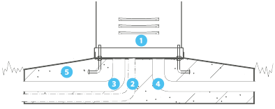 Hunter - ICC2 - PLASTIK PYEISTALGA O'RNATISH PLASTIK PYEISTALGA O'RNATISH