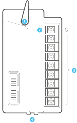 Hunter - ICC2 - STANSIYA MODULLARI STANSIYA MODULLARI