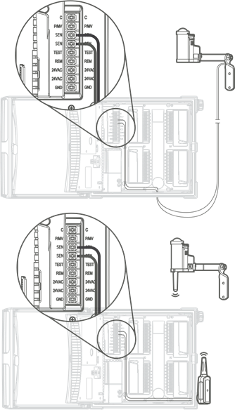 Hunter - ICC2 - SIMSIZ Solar Sync O'RNATISH SIMSIZ Solar Sync O'RNATISH