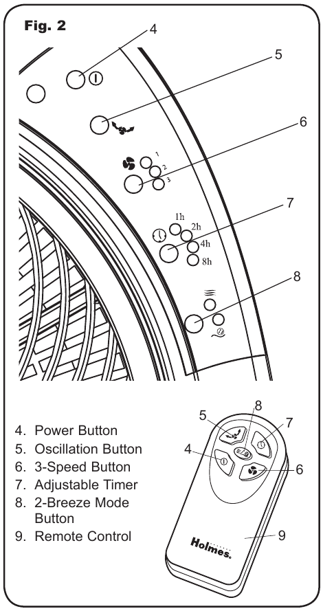Holmes - HAPF624R - INSTRUCȚIUNI DE UTILIZARE - Partea 2 INSTRUCȚIUNI DE UTILIZARE - Partea 2