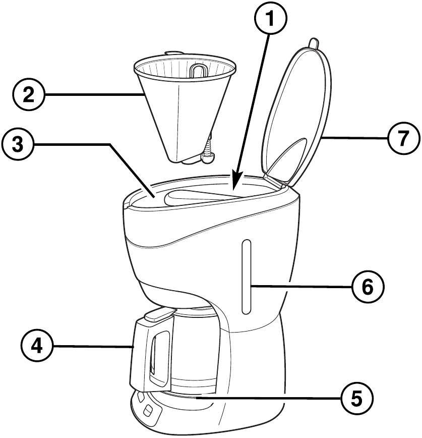 Hamilton Beach - 49315 - Части и характеристики Части и характеристики