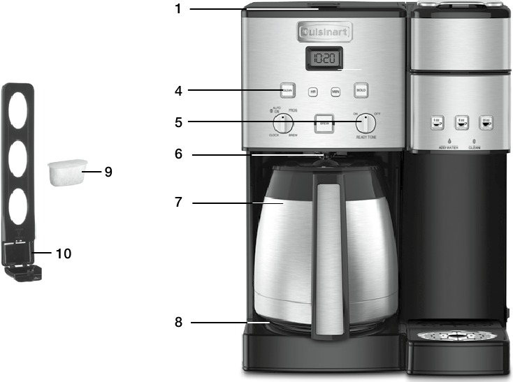 Cuisinart - SS-20 Series - CARACTERÍSTICAS Y BENEFICIOS DE LA CAFETERA DE 10 TAZAS CARACTERÍSTICAS Y BENEFICIOS DE LA CAFETERA DE 10 TAZAS
