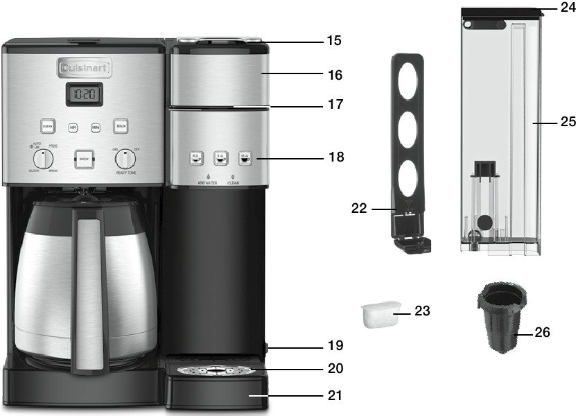 Cuisinart - SS-20 Series - CARACTERÍSTICAS Y VENTAJAS DE LA CAFETERA DE UNA SOLA PORCIÓN CARACTERÍSTICAS Y VENTAJAS DE LA CAFETERA DE UNA SOLA PORCIÓN