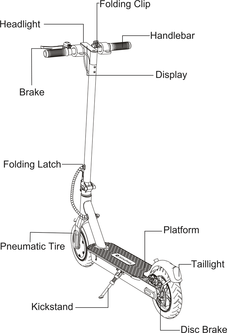 iSinwheel - S9 - Panoramica del Prodotto Panoramica del Prodotto