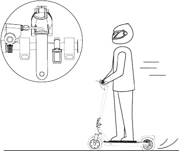iSinwheel - S9 - Nozioni di Base per la Guida - Passaggio 2 Nozioni di Base per la Guida - Passaggio 2
