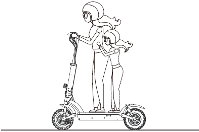 iSinwheel - GT2 - Acciones Peligrosas - Ejemplo 2 Acciones Peligrosas - Ejemplo 2