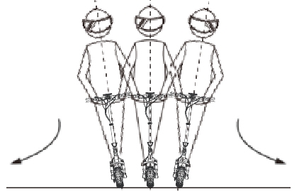 iSinwheel - GT2 - Conceptos Básicos de Conducción - Paso 3 Conceptos Básicos de Conducción - Paso 3