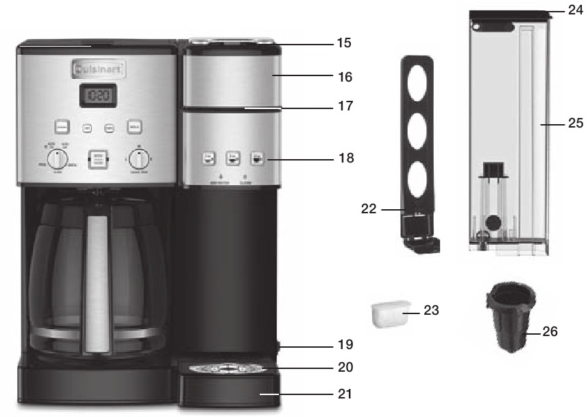 Cuisinart - SS-15BKSP1 - Device Overview - Part 2 Device Overview - Part 2