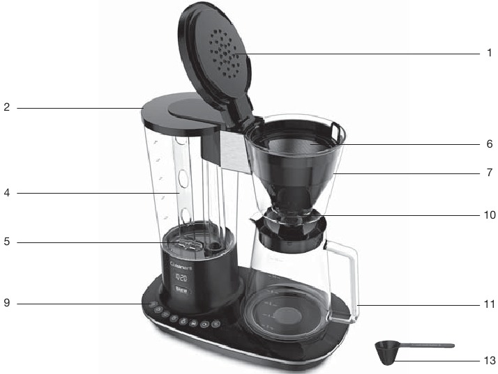 Cuisinart - DCC-4000P1 - Device Overview Device Overview