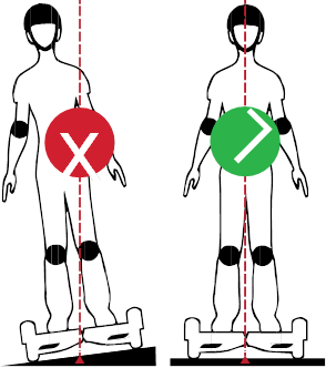 SwagTron - SWAGBOARD HERO - HASZNÁLATI UTASÍTÁS HASZNÁLATI UTASÍTÁS
