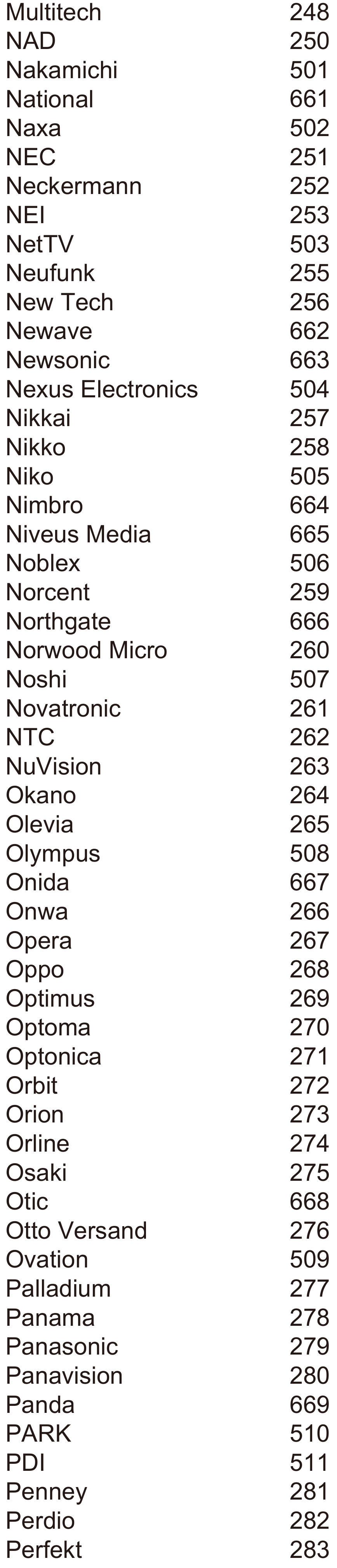 Verizon - P283v1 - LISTA COMPLETA DE CÓDIGOS DE TV - Parte 7 LISTA COMPLETA DE CÓDIGOS DE TV - Parte 7