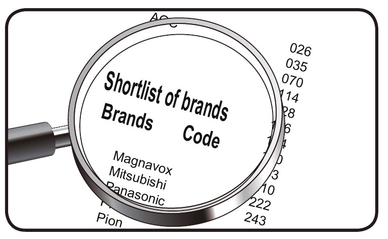 Verizon - P283v1 - Guía de configuración rápida - Paso 2 - Ubique el código de 3 dígitos Guía de configuración rápida - Paso 2 - Ubique el código de 3 dígitos