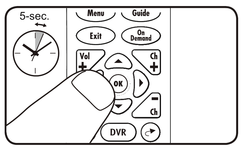 Verizon - P283v1 - Guía de configuración rápida - Paso 3 - Una vez que ubique el código de marca Guía de configuración rápida - Paso 3 - Una vez que ubique el código de marca